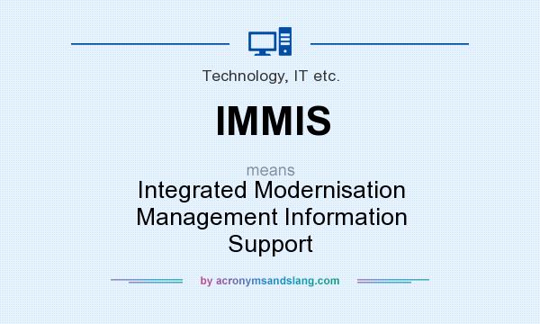 What does IMMIS mean? It stands for Integrated Modernisation Management Information Support