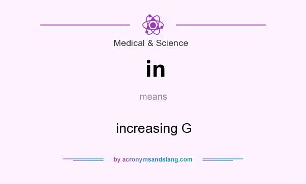 What does in mean? It stands for increasing G