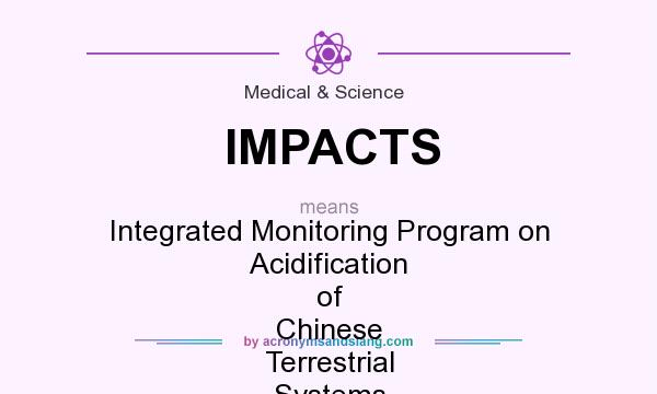 What does IMPACTS mean? It stands for Integrated Monitoring Program on Acidification of Chinese Terrestrial Systems