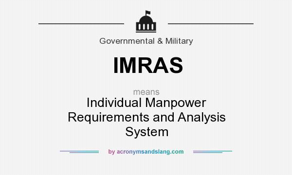 What does IMRAS mean? It stands for Individual Manpower Requirements and Analysis System