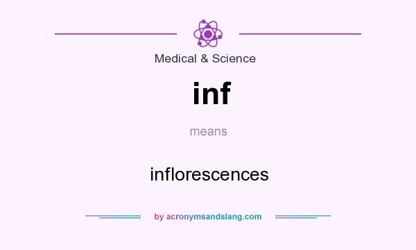 What does inf mean? It stands for inflorescences
