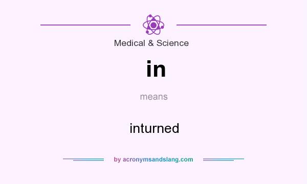 What does in mean? It stands for inturned