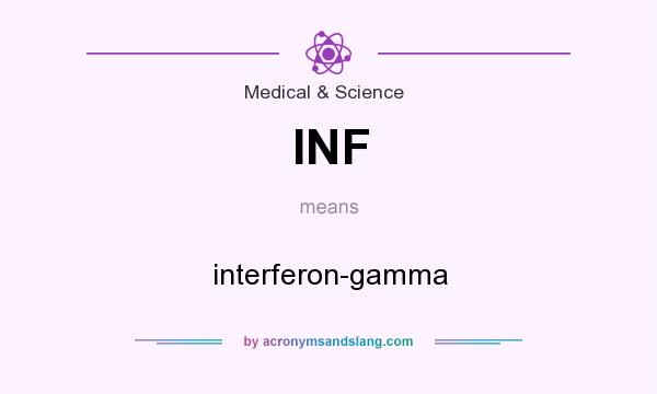 What does INF mean? It stands for interferon-gamma