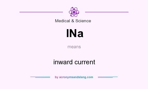 What does INa mean? It stands for inward current