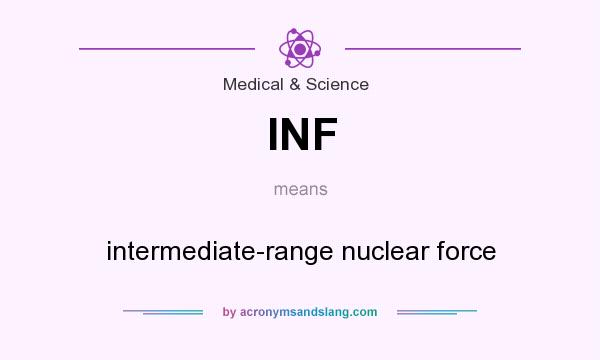 What does INF mean? It stands for intermediate-range nuclear force