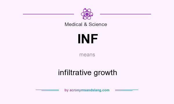 What does INF mean? It stands for infiltrative growth