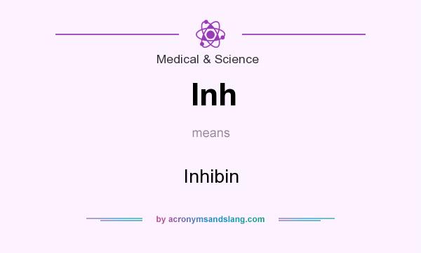 What does Inh mean? It stands for Inhibin