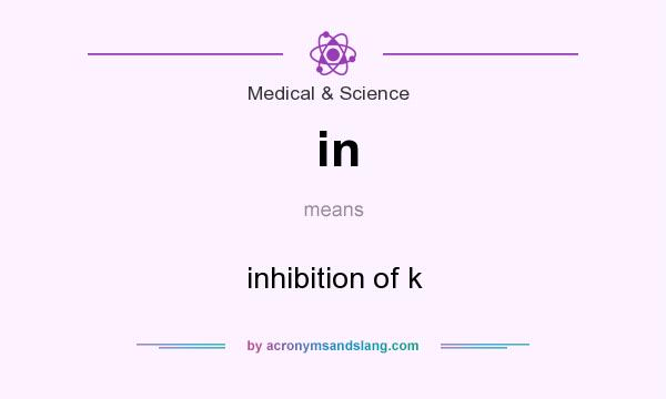 What does in mean? It stands for inhibition of k