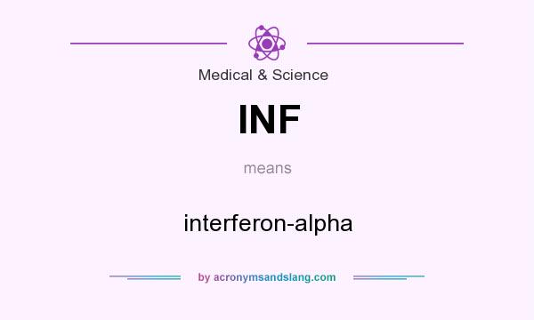 What does INF mean? It stands for interferon-alpha