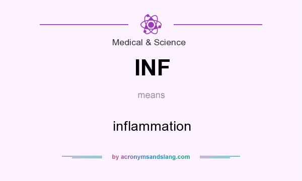 What does INF mean? It stands for inflammation