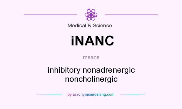 What does iNANC mean? It stands for inhibitory nonadrenergic noncholinergic