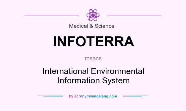 What does INFOTERRA mean? It stands for International Environmental Information System