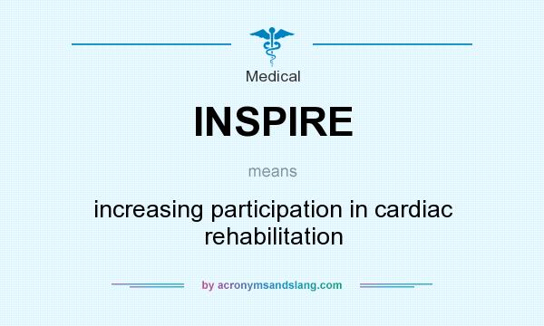 What does INSPIRE mean? It stands for increasing participation in cardiac rehabilitation