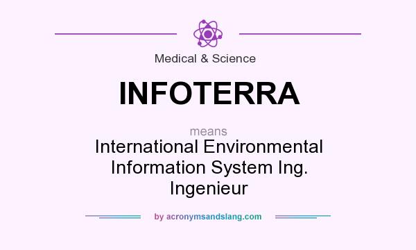 What does INFOTERRA mean? It stands for International Environmental Information System Ing. Ingenieur