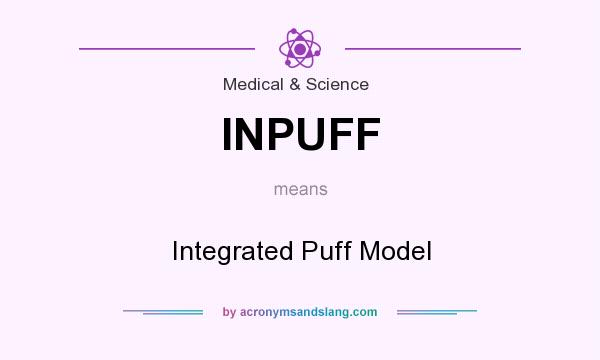 What does INPUFF mean? It stands for Integrated Puff Model