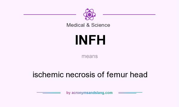 What does INFH mean? It stands for ischemic necrosis of femur head
