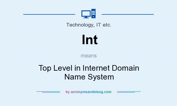 What does Int mean? It stands for Top Level in Internet Domain Name System