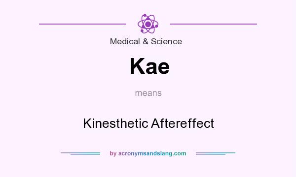 What does Kae mean? It stands for Kinesthetic Aftereffect