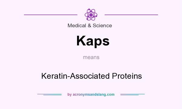 What does Kaps mean? It stands for Keratin-Associated Proteins