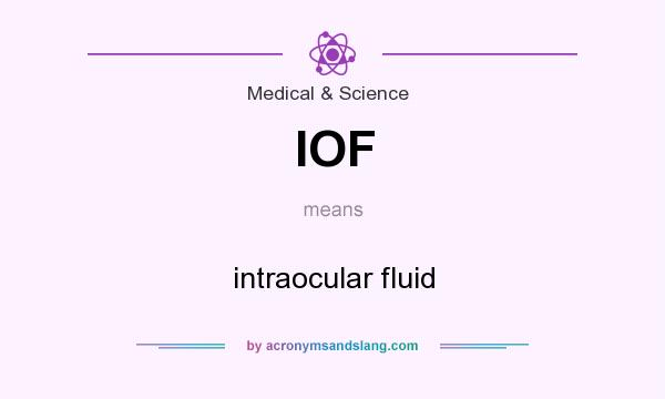 What does IOF mean? It stands for intraocular fluid