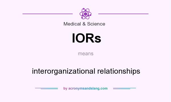 What does IORs mean? It stands for interorganizational relationships
