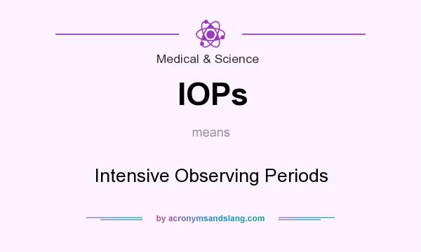 What does IOPs mean? It stands for Intensive Observing Periods