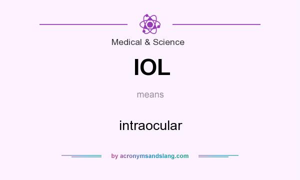 What does IOL mean? It stands for intraocular