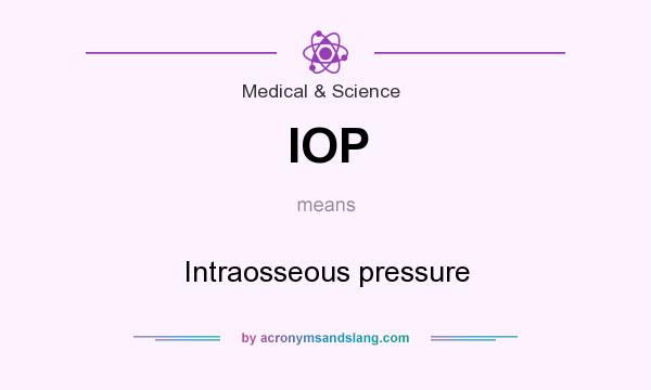 What does IOP mean? It stands for Intraosseous pressure