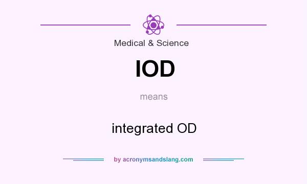 What does IOD mean? It stands for integrated OD