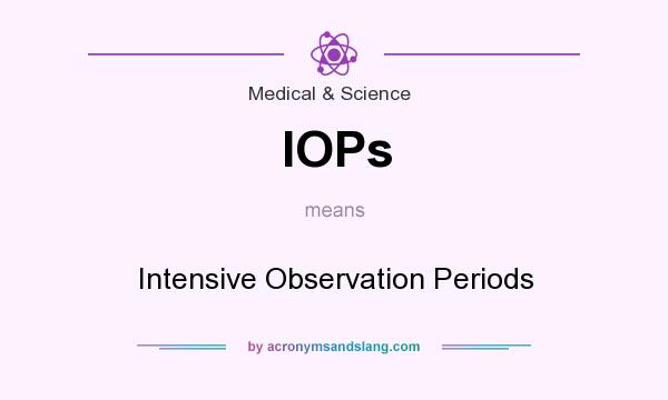 What does IOPs mean? It stands for Intensive Observation Periods