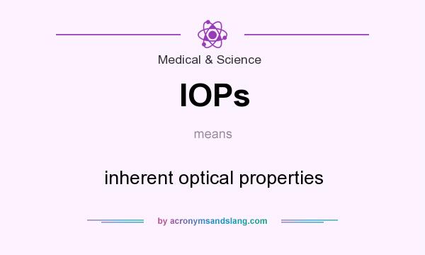 What does IOPs mean? It stands for inherent optical properties