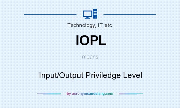 What does IOPL mean? It stands for Input/Output Priviledge Level