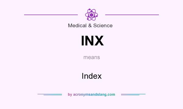 What does INX mean? It stands for Index