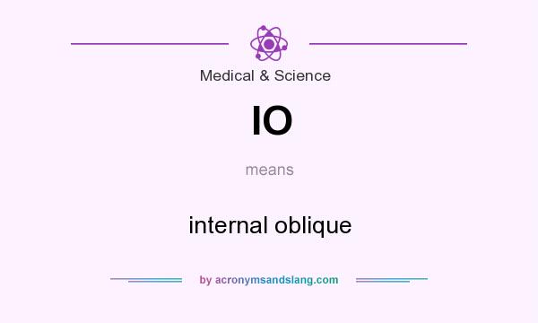 What does IO mean? It stands for internal oblique