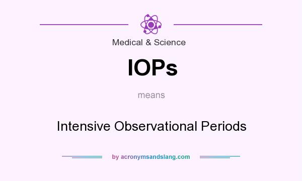 What does IOPs mean? It stands for Intensive Observational Periods