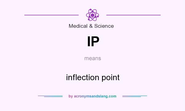 What does IP mean? It stands for inflection point