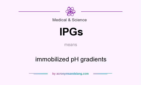 What does IPGs mean? It stands for immobilized pH gradients