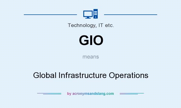 What does GIO mean? It stands for Global Infrastructure Operations