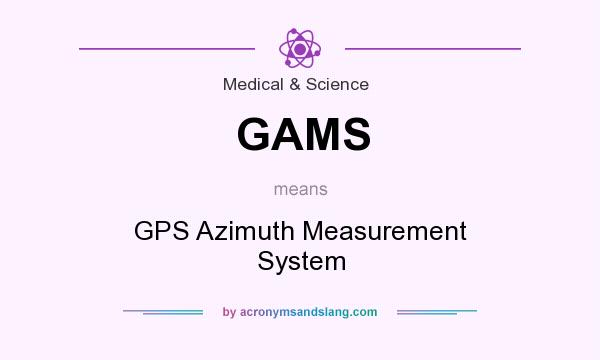 What does GAMS mean? It stands for GPS Azimuth Measurement System