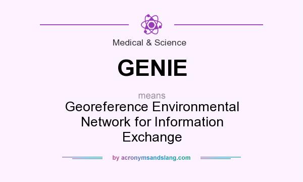 What does GENIE mean? It stands for Georeference Environmental Network for Information Exchange