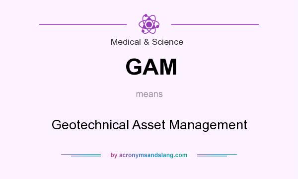What does GAM mean? It stands for Geotechnical Asset Management