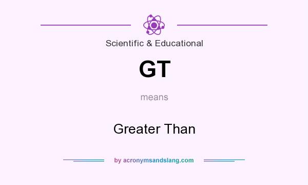 What does GT mean? It stands for Greater Than