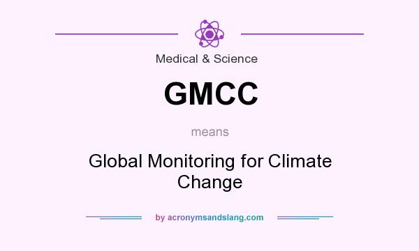What does GMCC mean? It stands for Global Monitoring for Climate Change
