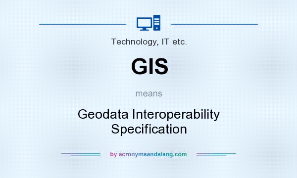 What does GIS mean? It stands for Geodata Interoperability Specification