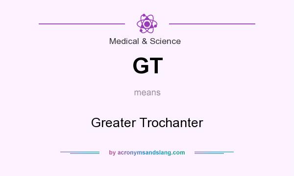 What does GT mean? It stands for Greater Trochanter
