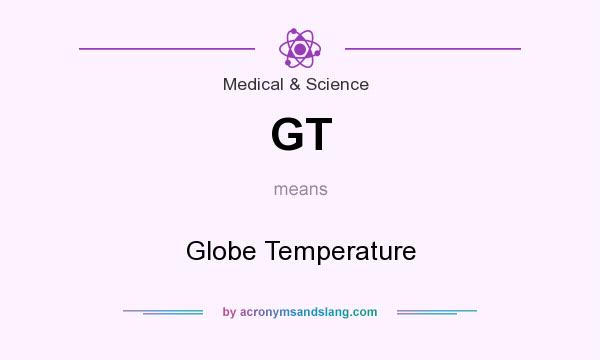 What does GT mean? It stands for Globe Temperature
