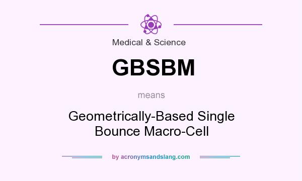 What does GBSBM mean? It stands for Geometrically-Based Single Bounce Macro-Cell