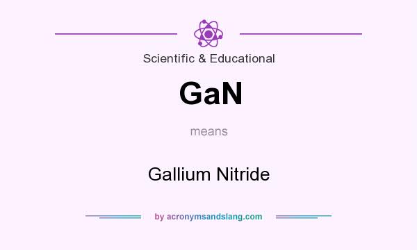 What does GaN mean? It stands for Gallium Nitride