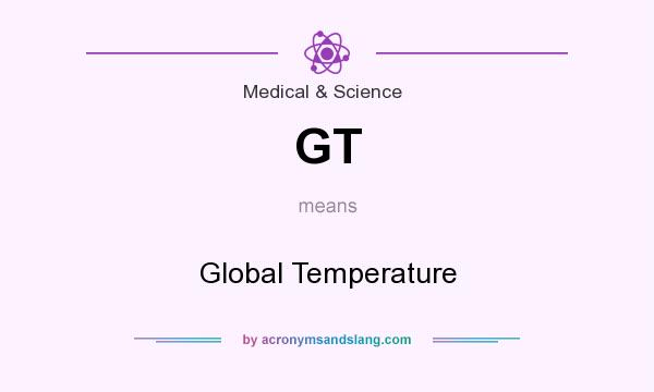 What does GT mean? It stands for Global Temperature