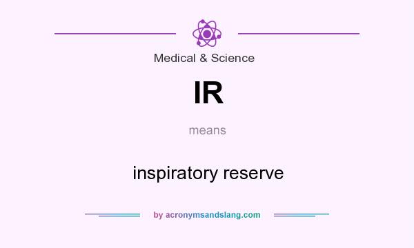 What does IR mean? It stands for inspiratory reserve